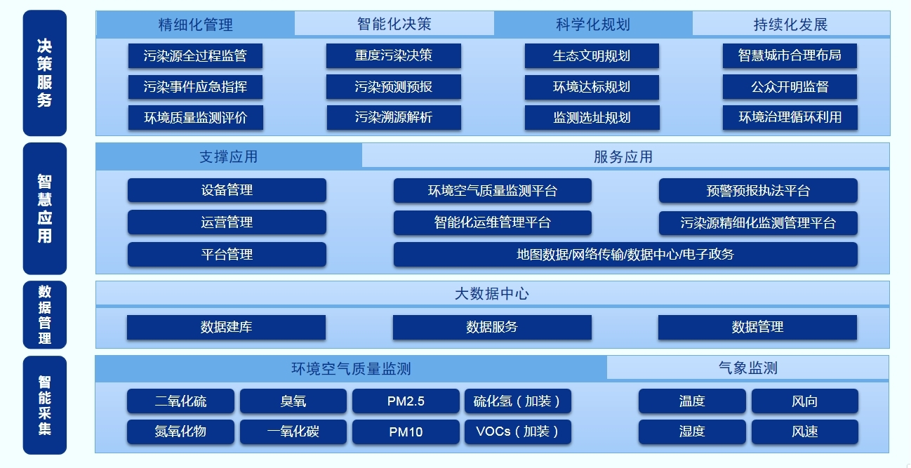 Weixin Image_20231029151936.png Weixin Image_20231029151936.png